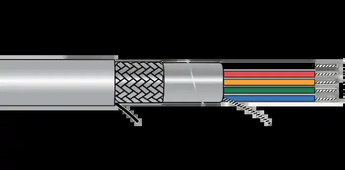 Alpha EcoCable® Mini Foil Braid Shield Multiconductor Cable – 26 AWG 3 Conductor – Slate – 300V – 100 ft -100 FT Direct From Factory
