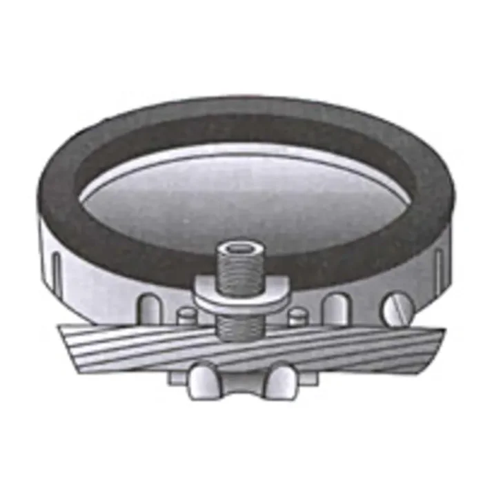 Grounding Bushing, 3/4″, Threaded, Insulated, Aluminum Time-Limited